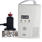 40mA het Alarm van de natuurlijk/LPG-Gasdetector met Solenoïdeklep EN50194