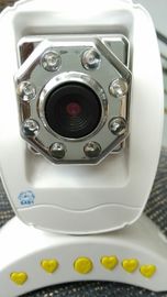 2.4 GHz Digitale Videobabymonitor met 300m, bidirectionele bespreking