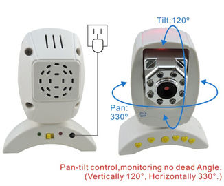 Van de de Babymonitor van het huistoezicht Draadloze Digitale Video de Intercombespreking van IRL, 300m Afstand