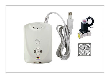 De muur zette Gecombineerde Co/Koolmonoxide en Gasdetector voor Aardgas lyd-710DVF op