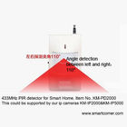 433MHz draadloze Huisgsm Alarm/PIR-Alarmdetector/Alarminstallaties voor wifiip camera's
