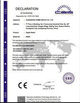China Alarms Series Technology Co., Limited certificaten